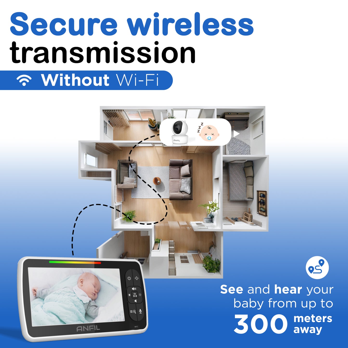 ANFIL® Babyphone: Zwei-Wege-Audio, Nachtsicht