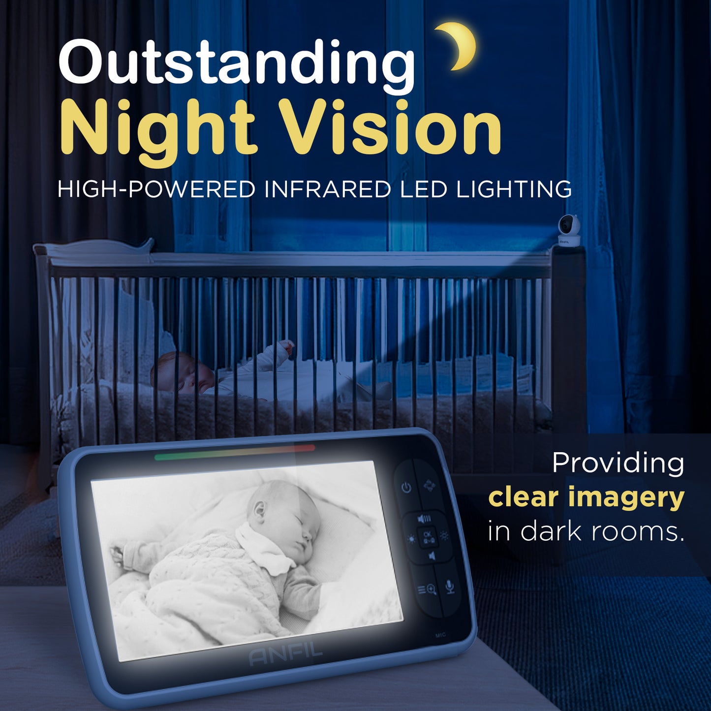 ANFIL Baby Monitor: Two-Way Audio, Night Vision – Secure Infant Monitoring System with VOX Mode