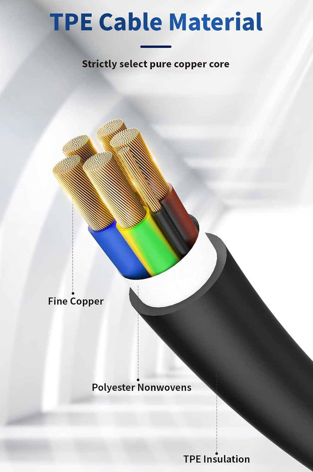 ANFIL Three Phase EV Charging Cable