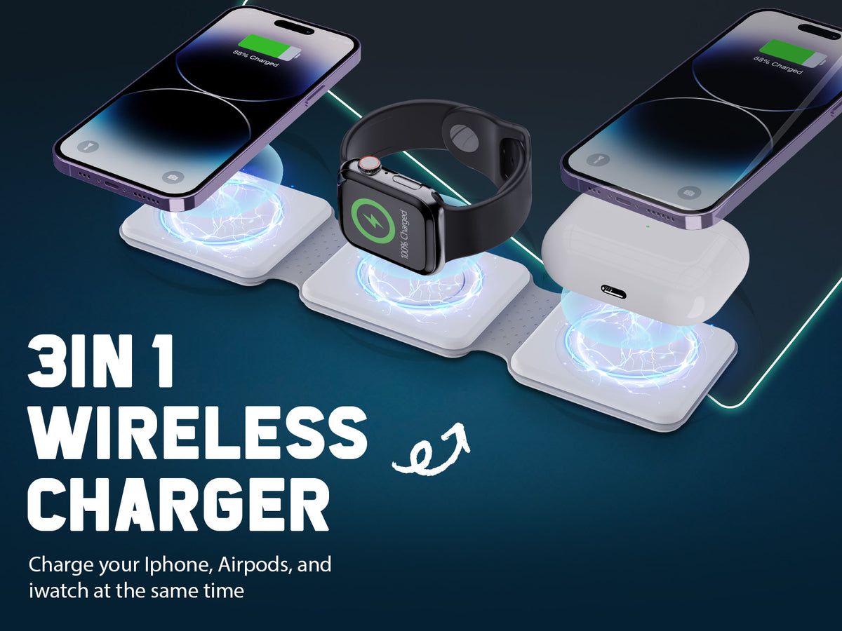 ANFIL Technology: EV Charging Stations, Solar Panels and Cables ...