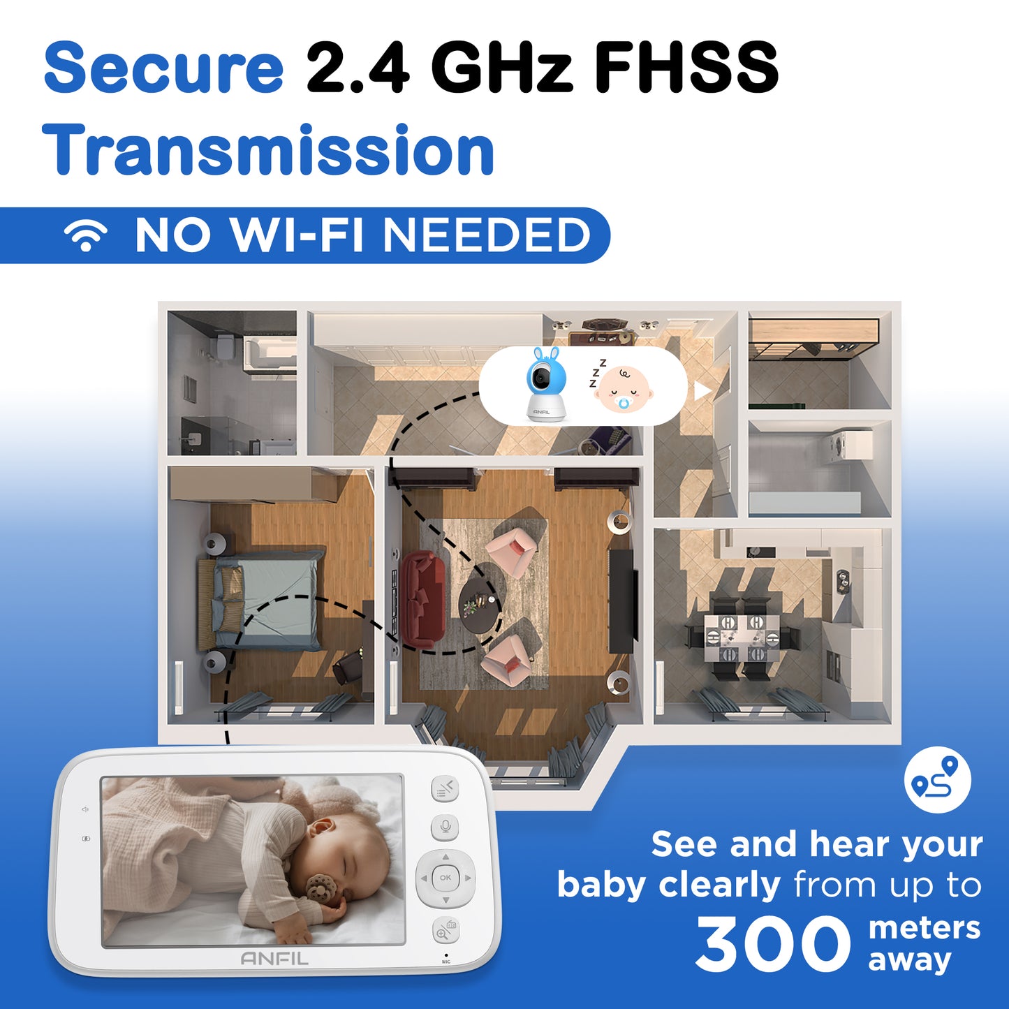 ANFIL Baby Video Monitor with Camera – 5" Screen, Night Vision, Two-Way Audio, Temperature Sensor, VOX Mode, Baby Monitoring Camera without WiFi, Wireless Indoor Camera, Baby Monitor