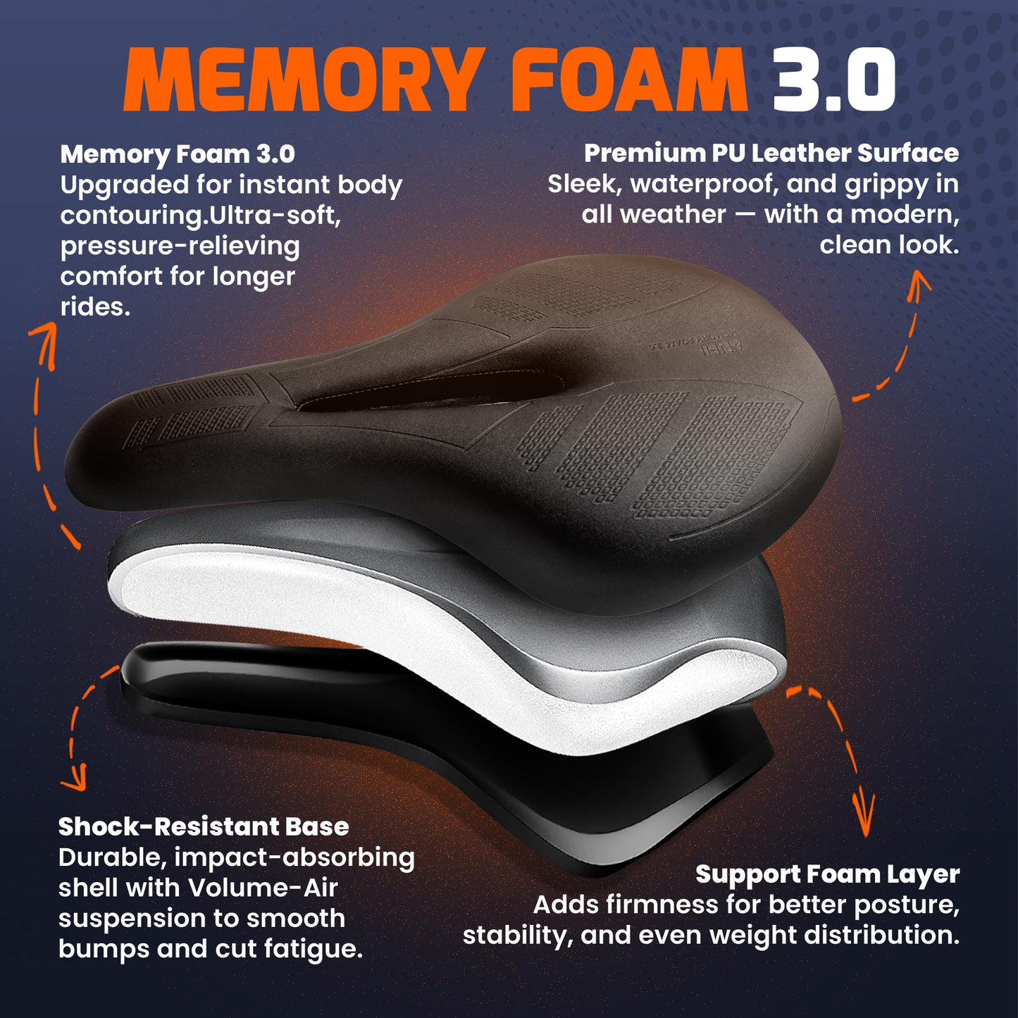 ANFIL Padded Bicycle Seat – Ergonomic Gel Saddle for Men and Women – Comfortable, Soft, Shock-Absorbing & Breathable – For MTB, Road, City & Exercise Bikes – Waterproof Memory Foam Design