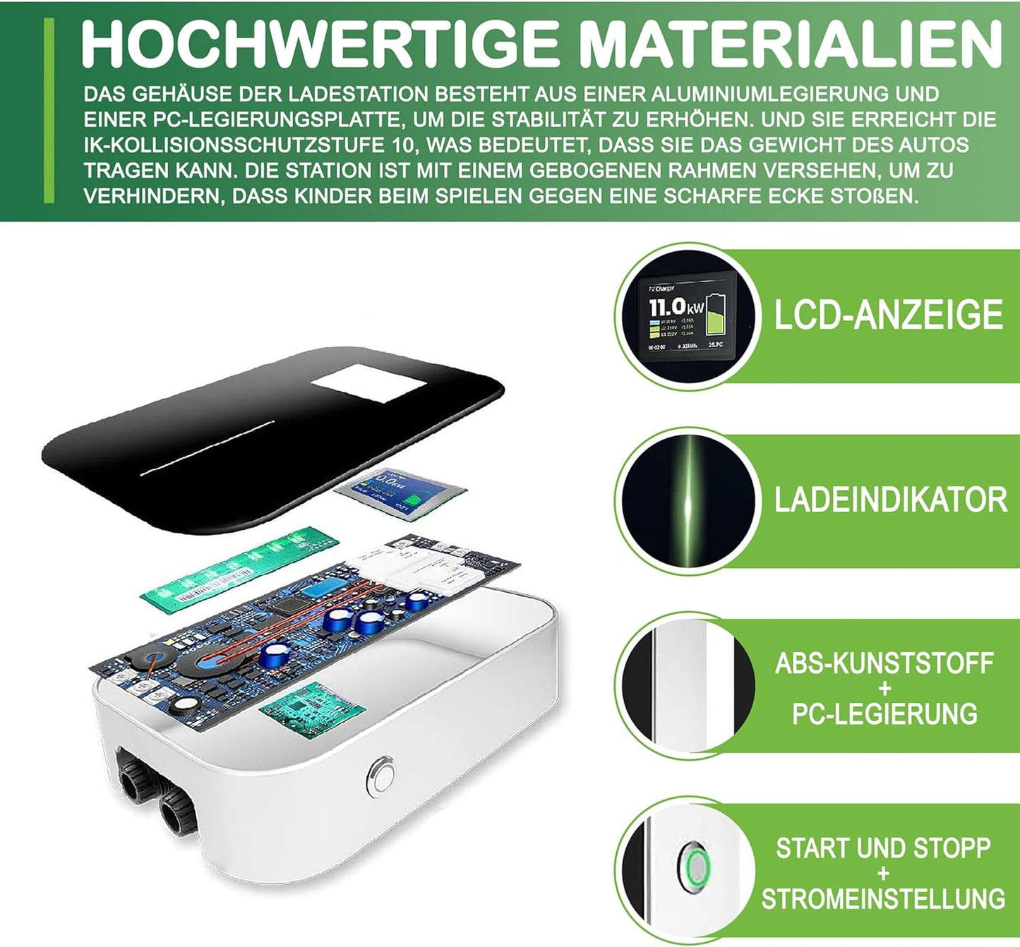 ANFIL Three Phase EV Charging Station