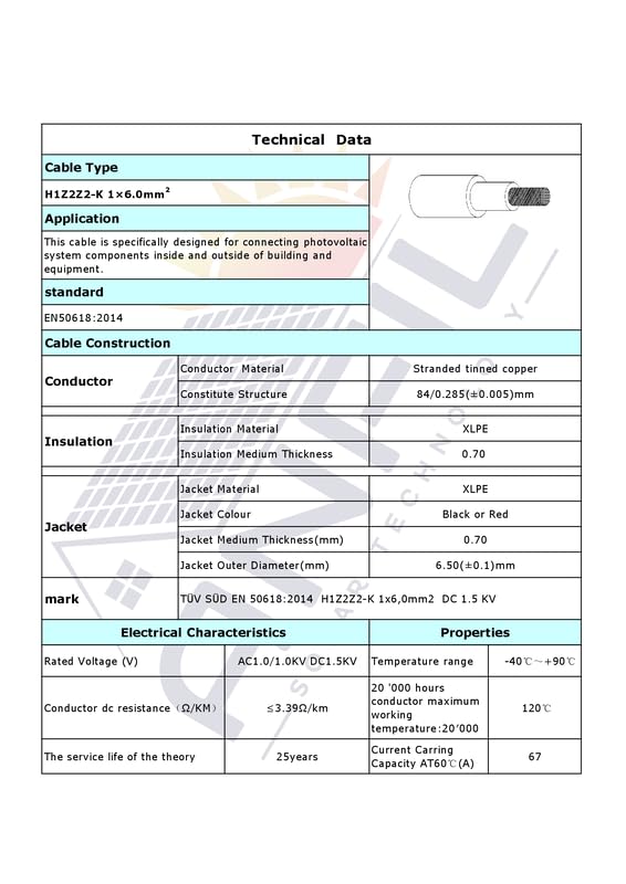 6mm2/10AWG Solar Cable (BS)